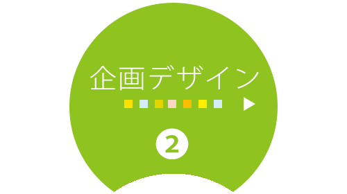 企画デザイン