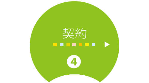 契約
