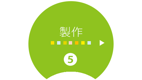 製作